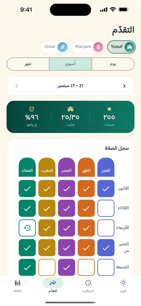 سجلّ الصلاة الأسبوعي